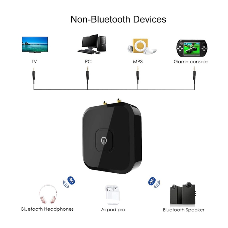 Nadajnik Bluetooth, przenośny bezprzewodowy Adapter Audio para z 2 słuchawkami Bluetooth, nadajnik Stereo