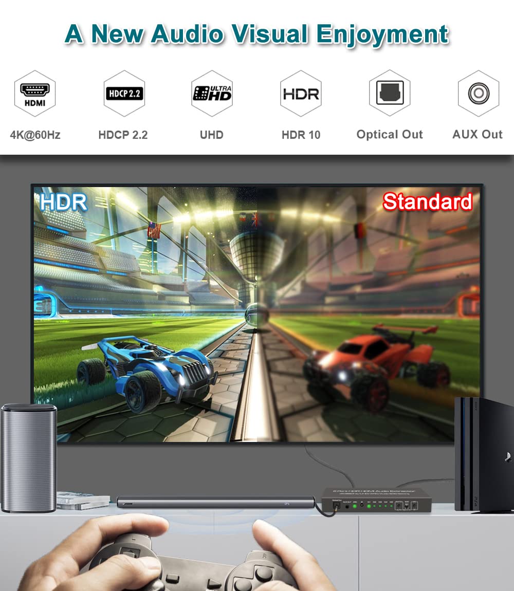 Extrator de áudio HDMI com controle remoto, 5 portas, 4K @ 60Hz, óptico, 3,5mm AUX, saída de áudio, HDMI 2.0