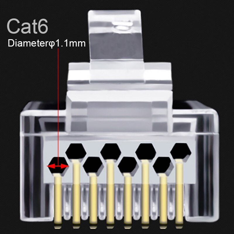 OULLX RJ45 Kontakter Cat6 UTP - Guldpläterad Genomföring Ethernet Kabelkontakter - 8P8C för Cat5e/Cat6: 100 st / Katt 6