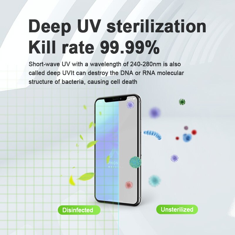 Uv Intelligente Sterilisatie Doos Met Draadloze Oplader 10W Snelle Lading Multifunction Uv Desinfectie Doos