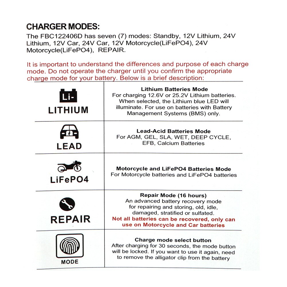 12V-24V 6A For Car Motorcycle Lead Acid Battery Agm Gel Intelligent Car Battery Charger Pulse Charge Maintainer & Desulfator