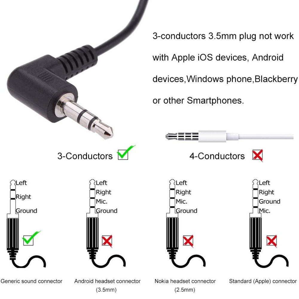 3.5Mm Luister Alleen Oortelefoon Oortelefoon Eenzijdig Oor Gemonteerde Geleidedraad Uitlegger Voor Radio Tour Guide Systeem F4510a