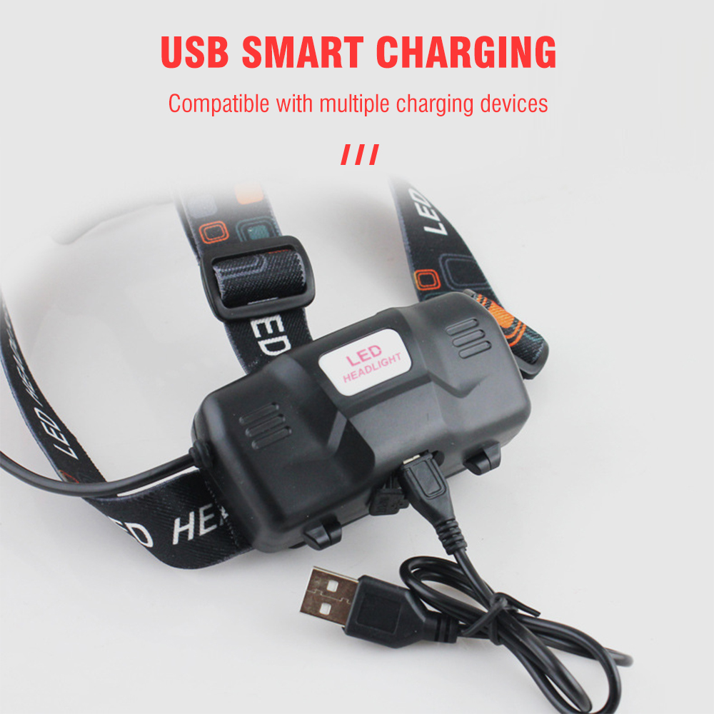 BORUiT-linterna frontal LED COB potente con zoom, recargable por USB, resistente al agua, para acampar, linterna de pesca