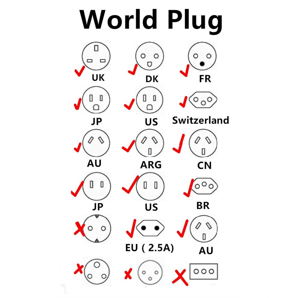 Car Convertidor Mini Inverter 12V 220V / 24V to DC 100-240V 60/120W 4 USB Adapter Converter with LED Digital display Charger