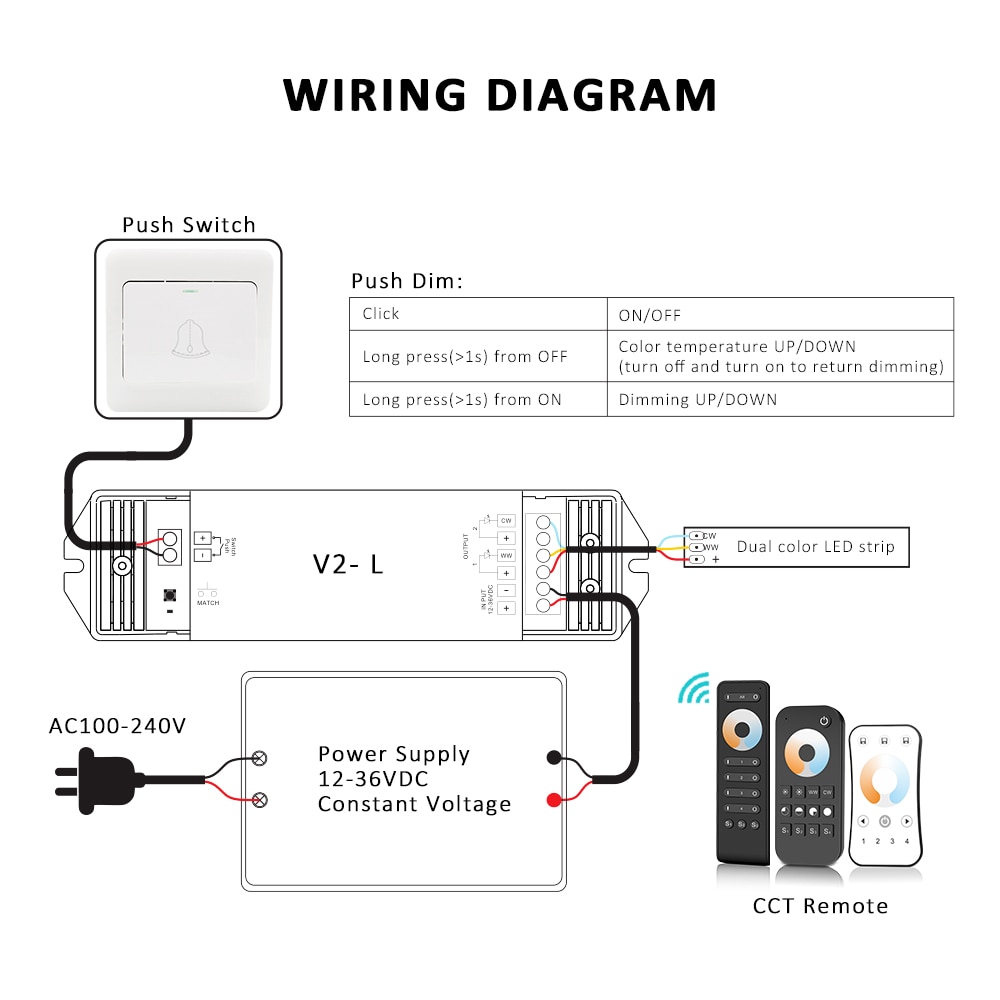 WW CW LED Controller 12V 24V 36V 2CH 16A 2.4G Wireless Remote Control RF LED Dimmer Switch for CCT Daul White LED Strip Light