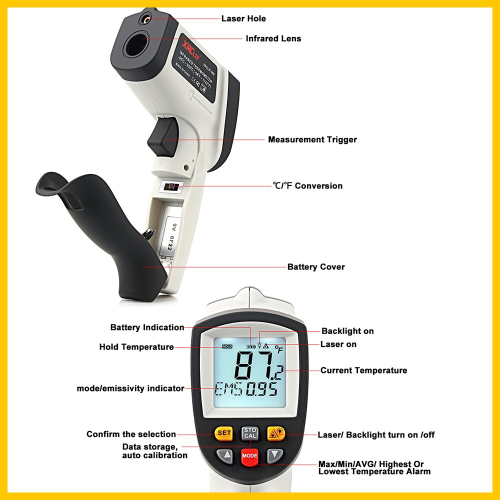 XRCLIF Infrared Thermometer Contactless Thermometer -58°F-1742°F Digital Pyrometer With Data-Storage Temperature Alarm