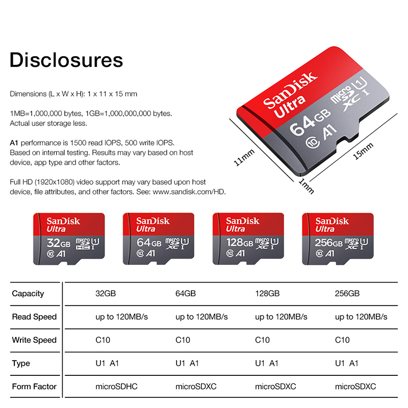 Ultra microsd 128GB 32GB 64GB 256GB 512GB A1 karta Micro SD karta pamięci SD TF klasa 10 dla telefonu