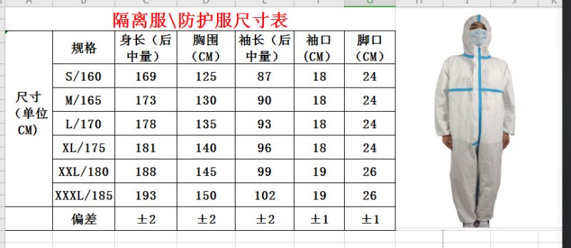 Wegwerpoveralls overalls overalls capuchon schilders beschermend pak (wit) beschermende overalls met capuchon waterdicht