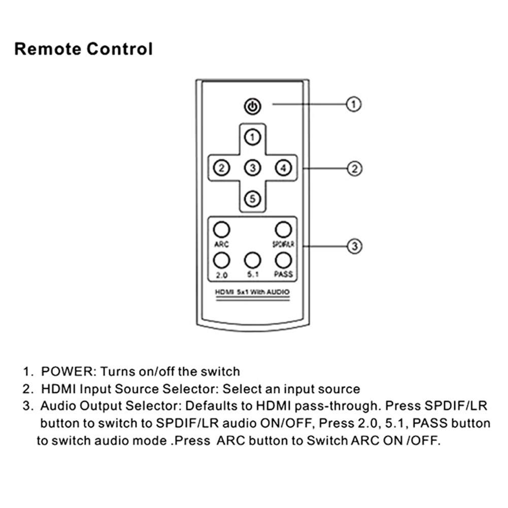 5x1 Converter Home Laptop Video Switcher 3D Office HDMI Audio Extractor Remote Control Power Adapter DVD Arc 4K TV PC