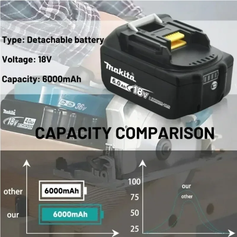 100%  ægte makita 6ah til makita 18v batteri  bl1860b bl1840 bl1830b bl1850b bl1850 bl1860 bl1815 erstatnings lithium batteri