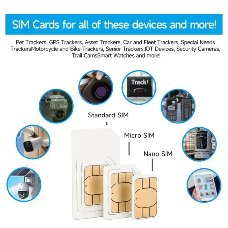 Universele 4G LTE IoT-automaat, GPS-tracker, gedeeld apparaat, ondersteuning voor 2G, 3G, 4G-netwerken, 360M, Noord-Amerika