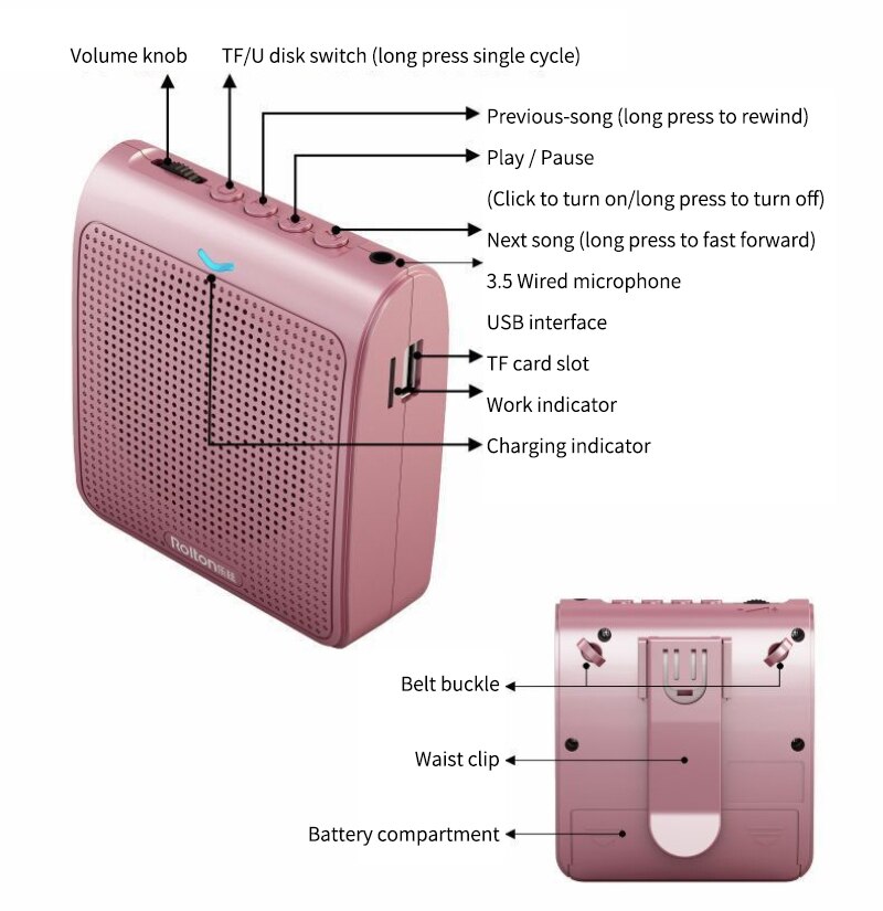 Rolton K100 Draagbare Luidspreker Mini Voice Versterker Microfoon Met Usb Ondersteuning Tf-kaart Voor Leraar Gids