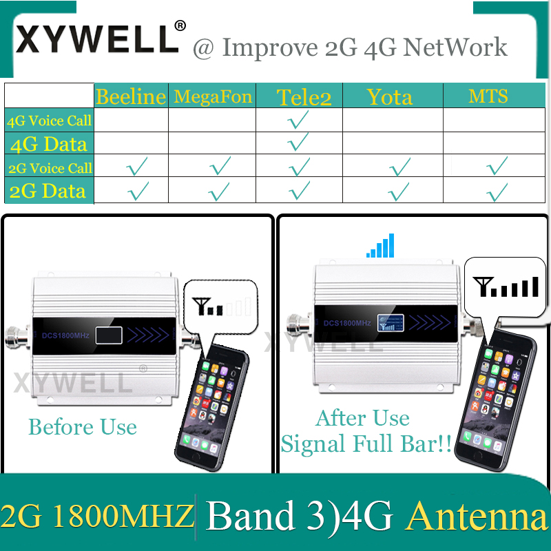 1800mhz celular celular amplificador 4g lte sinal móvel impulsionador repetidor gsm 1800 celular display lcd + 4g antena