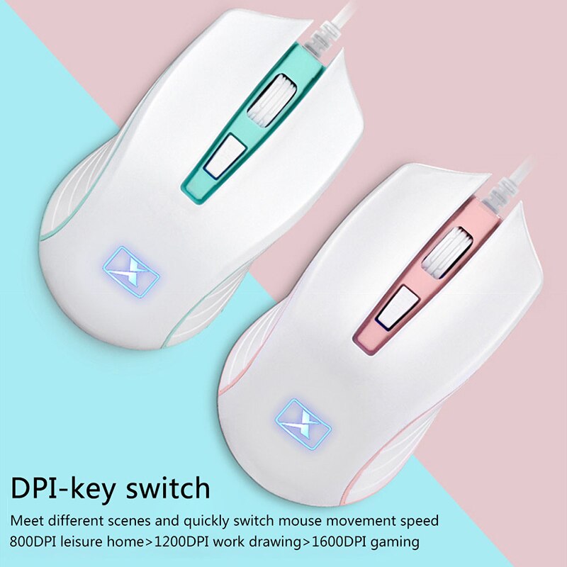 Portable Retro Keyboard Mouse Kit Wired Gaming Keyboard with Round Key Cap Multimedia Button Keyboard Mouse Set