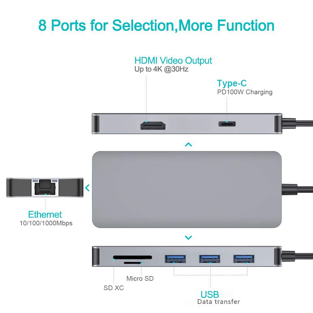 8 em 1 usb c doca hdmi rj45 adaptador multi-porto tipo c hub divisor hub usb macbook acessórios usb c tipo c 3.1