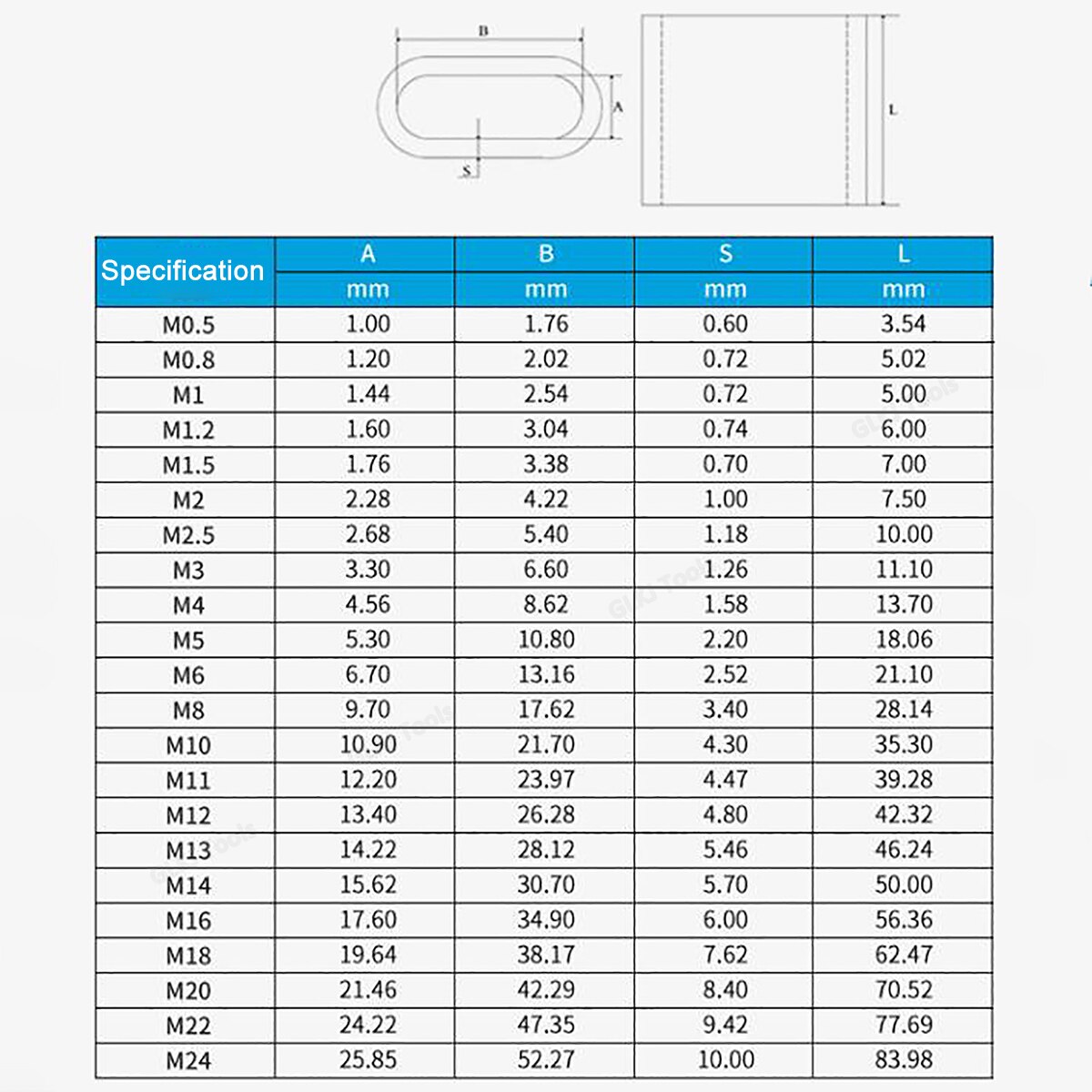 1pcs M14- M26 Wire Rope Clip Aluminum Oval Sleeves Cord Lock Cable Crimps Cable Stopper Ferrule