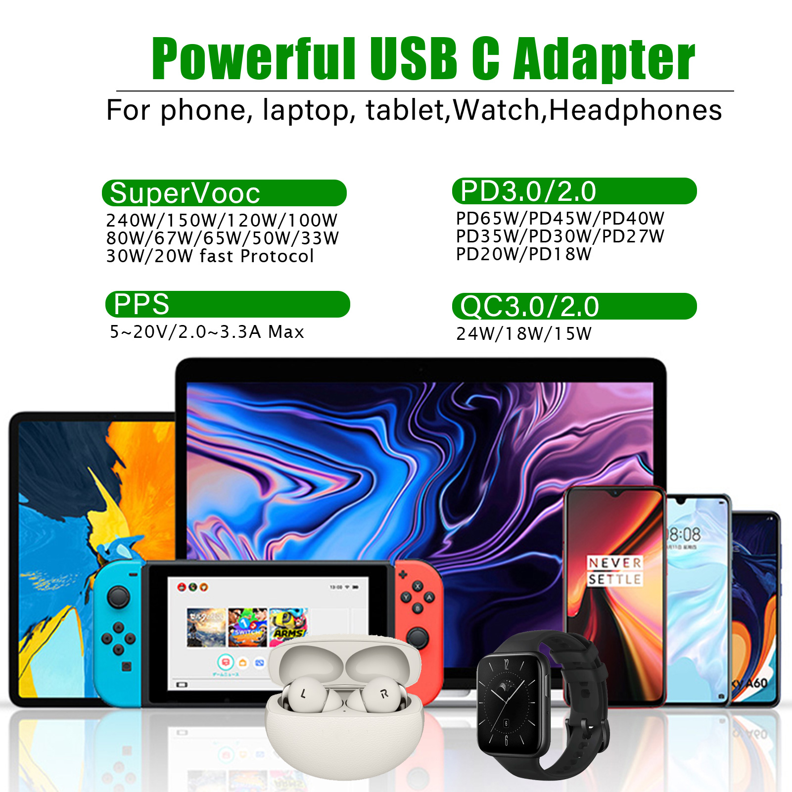 robić ładowarki oppo SuperVooc adapter ścienny 240 W robić wtyczki USB Oneplus 12 robić ładowarki podróżnej Realme GT 5 12 SuperDart PD65W robić iPhone'a 16 Macbook laptop PPS robić ładowarki Samsung