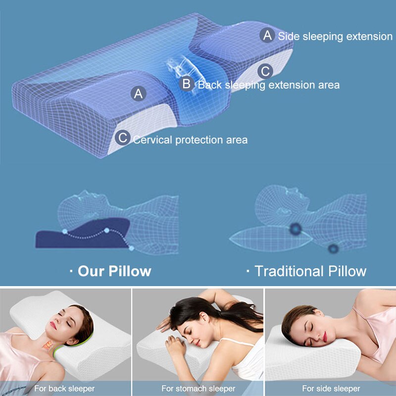 Neck Protection Memory Foam Pillow High Low Curve For Supine Lateral Slow Rebound Anti-Snore Four Seasons General Pillow 50*30CM