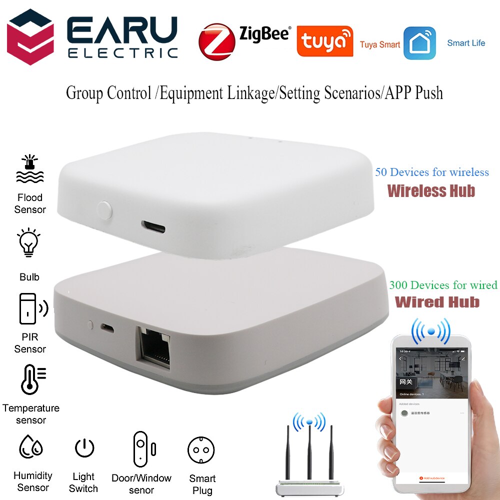 Tuya Wired Wireless Zigbee Bridge Smart Home Zigbee Gateway Hub Remote Control Zigbee Device Smart Life APP Alexa Google Home