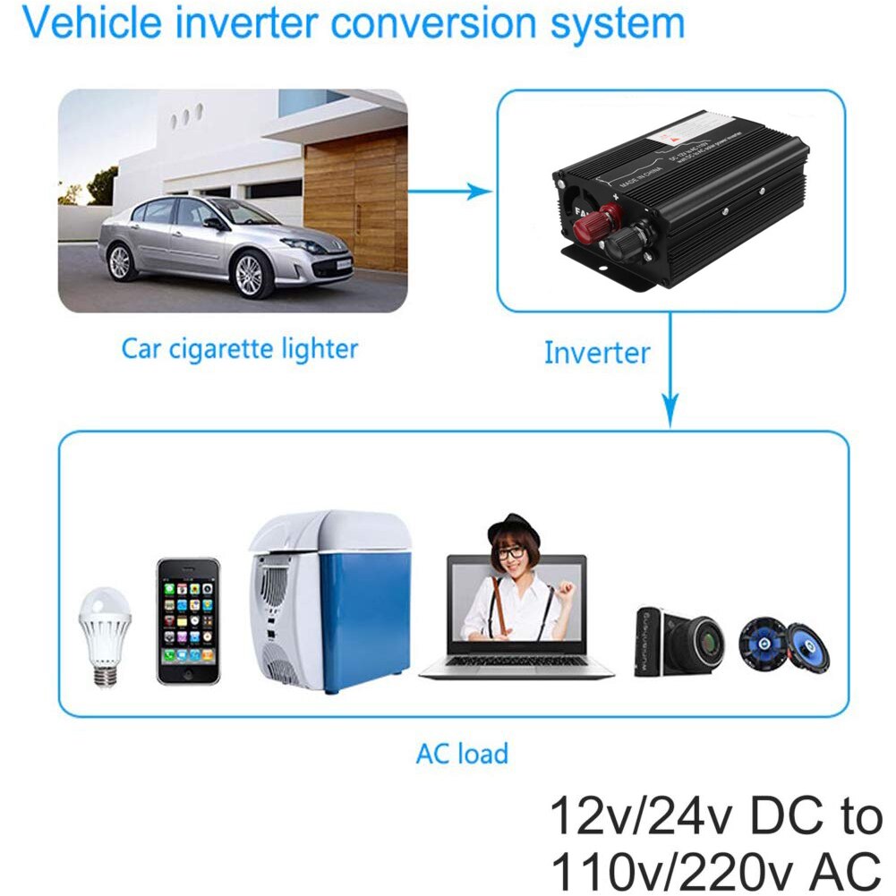 1Pc Peak 3000W DC12/24V To AC110/220V Car Power Inverter Converter
