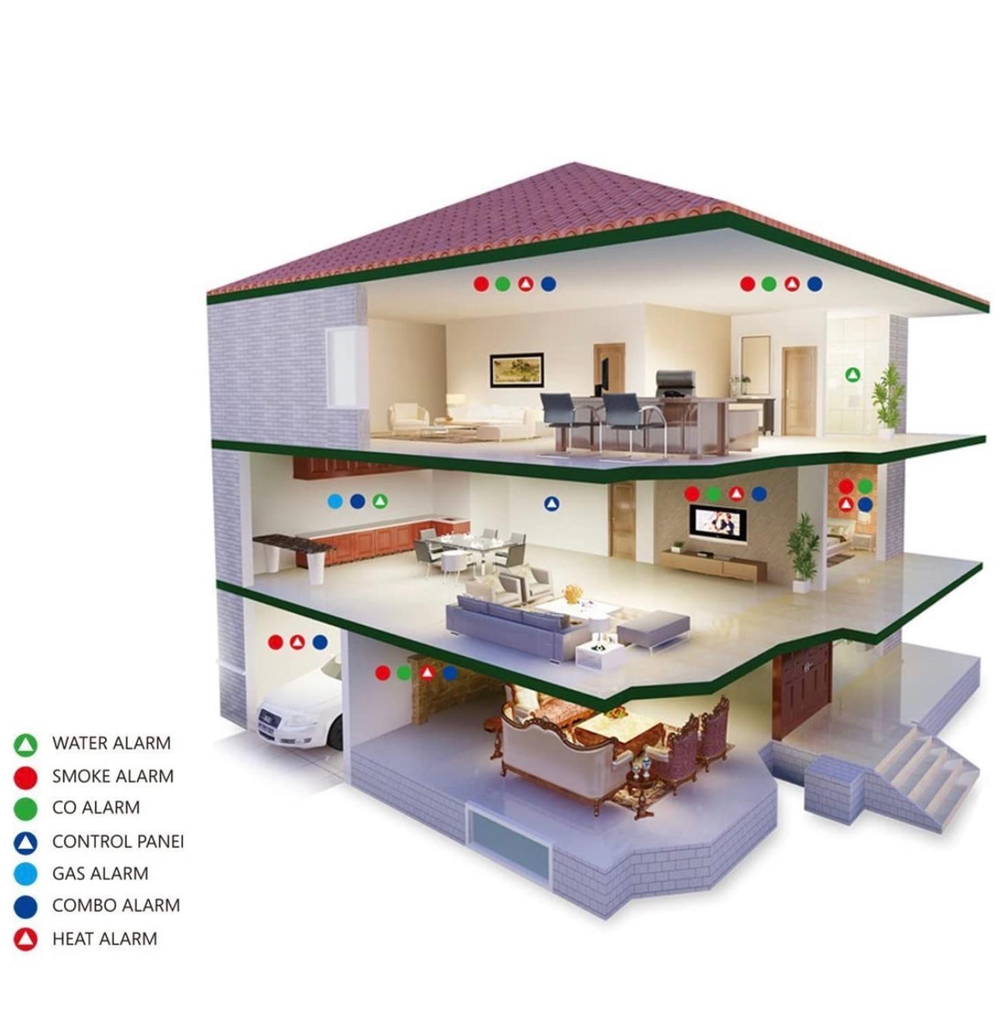 carbon monoxide detector and smoke alarm combo detector with LED display CE standard