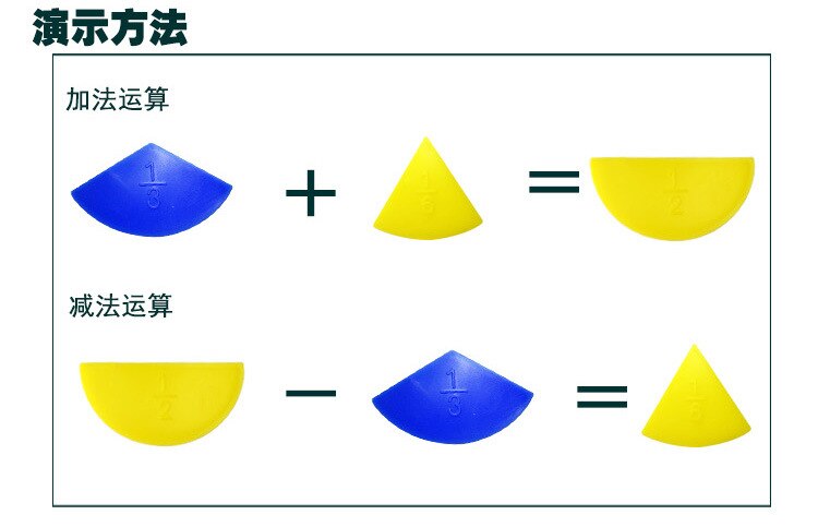 Elementary Mathematics Fractional Problem Demo Props Fractional Graphic Presentation Panel Children Learning Education Math Aids