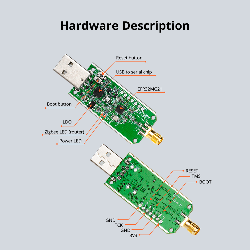 SONOFF ZB Dongle-E Zigbee 3.0 Dongle uniwersalny analizator bramek w interfejsze USB Zigbee2MQTT przechwytywanie Stick Zigbee antena routera