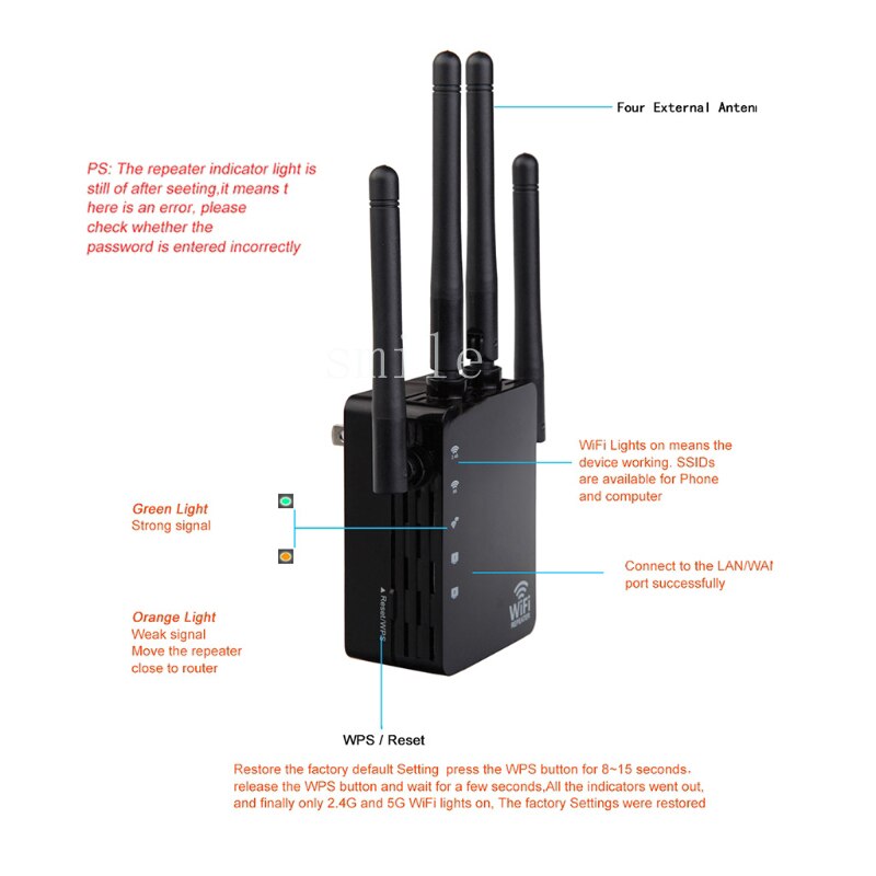 Wifi Repeater Signaal Extender 1200 Mbps 2.4 &amp; 5Ghz Draadloze Internet Versterker Covers 20 Apparaten Met 4 Geavanceerde Antennes
