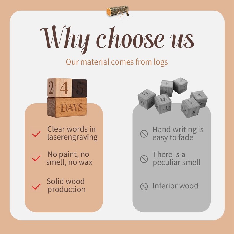 1Set Born Photography Props Baby Milestone Beech Wooden Block Baby For Pphotography Props Birth MonthBirthday Accessories