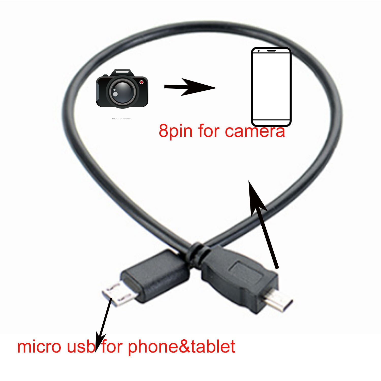 OTG data CABLE for nikon camera to smartphone tablet phone micro usb to 8 PIN cord