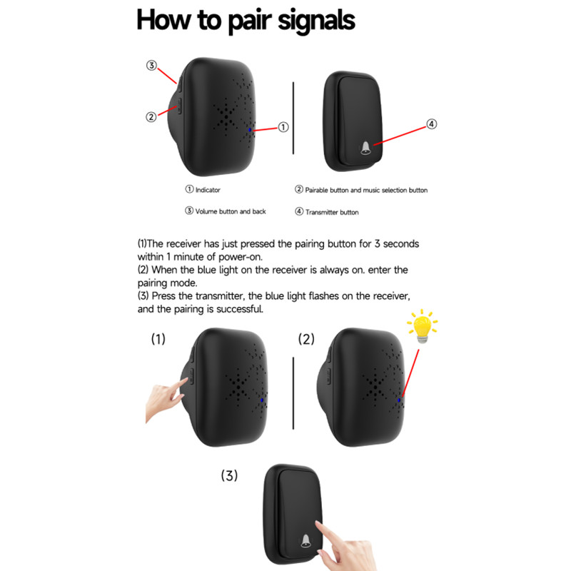 Cerhot Self Powered Outdoor Wireless Doorbell Waterproof Door Ring Chime 150M Distance 38 Songs Home Welcome Door Bell Sets