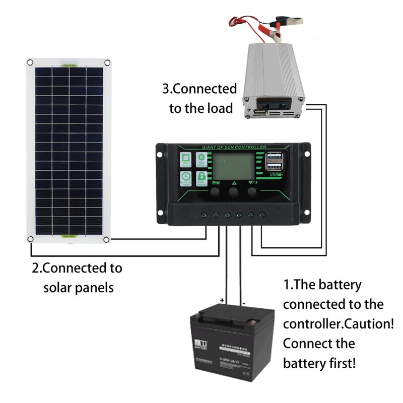 Painel solar, sistema de energia solar, 30w, 220v, controle de bateria, 220w, inversor usb, conjunto completo, energia doméstica, acampamento