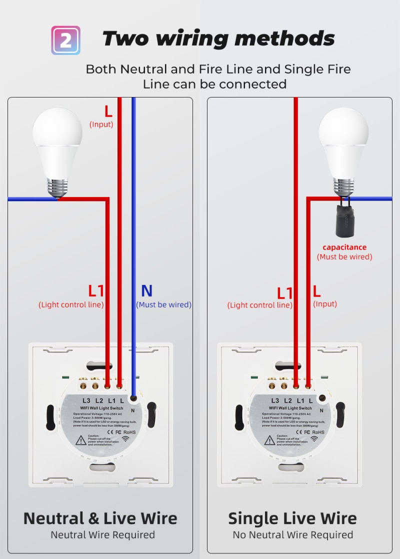 1/2/3 Gang TUYA WiFi Smart Touch Switch 110-250V Smart Life Wall Button Smart Light Switch For Alexa And Google Home Assistant