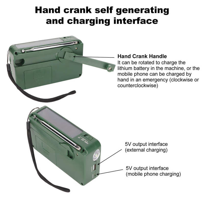 Emergency Radio with Solar and Hand Crank Self Powered, Battery USB Recharging FM/AM Radio 1 LED Flashlight Phone Charger