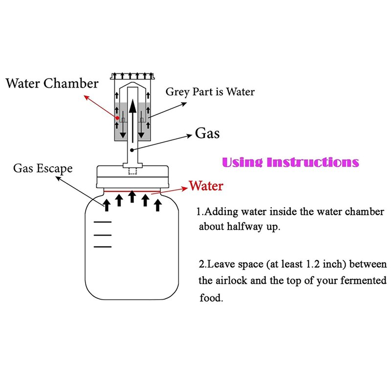 1pc szerokie usta słój na przetwory fermentacja pokrywka premia słój na przetwory fermentacja pokrywka zestaw fermentacyjny robić słoików z szerokimi ustami