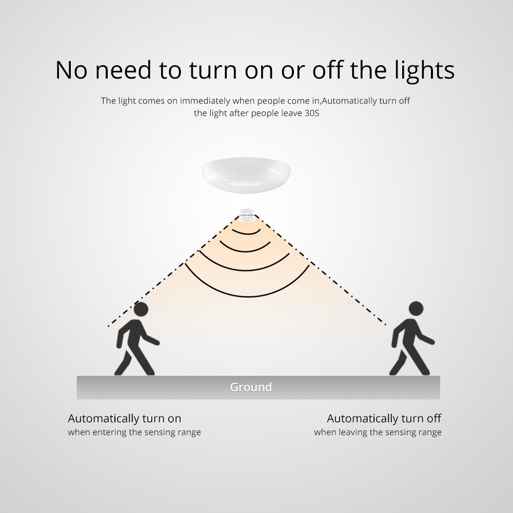 Microwave Motion Sensor Light Sensor Ceiling Light with 30s Timeout 11inch 24W 1900lm LED Round Lighting Fixture