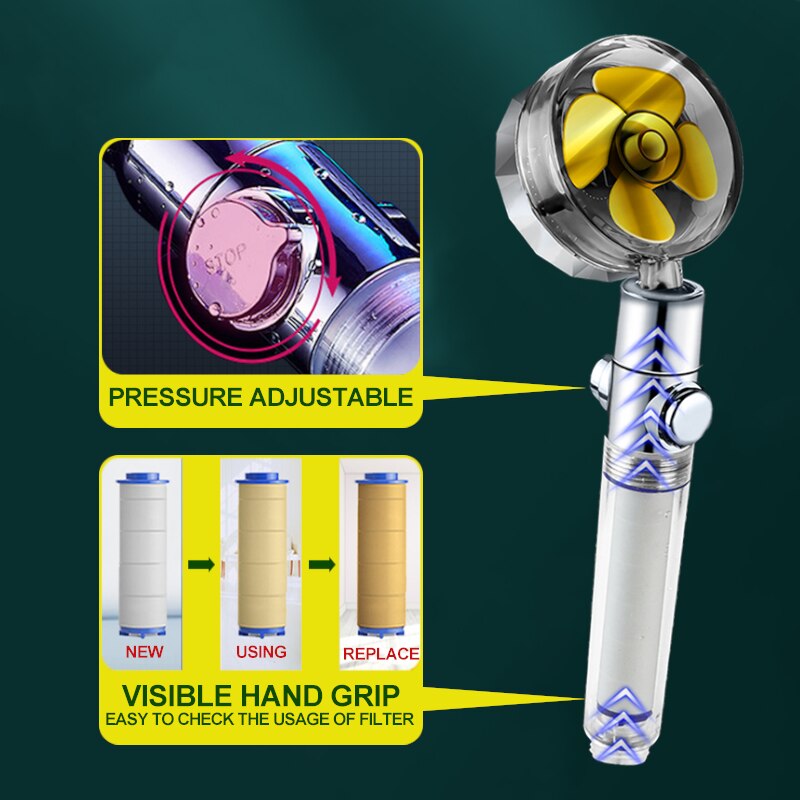 Turbocharged Shower Head Water Saving Flow 360 Degrees Rotating with Filter Rain High Pressure Spray Nozzle Bathroom Accessories