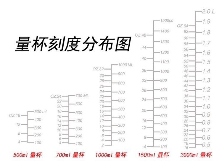 304 thick stainless steel measuring cup L with graduated milk tea cup kitchen baking measuring cup measuring spoon 0.5-2l