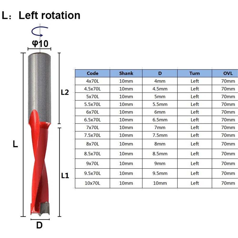1pc 4-10mm wooden forstner drill left rotation router bit drilling line for drill drills 2 flute router drill
