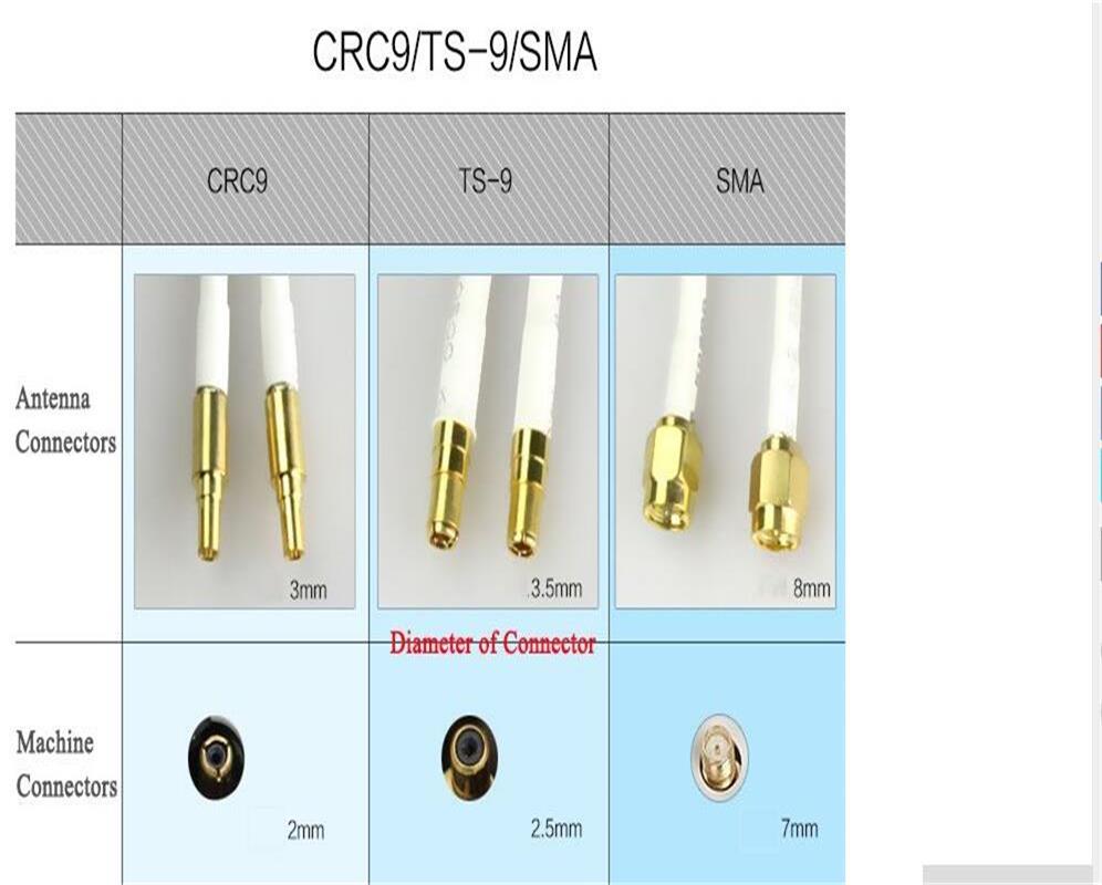 4G LTE antenne high gain CRC9 connector Voor HUAWEI EC3372, e3372 4G LTE FDD/TDD ROUTER MODEM