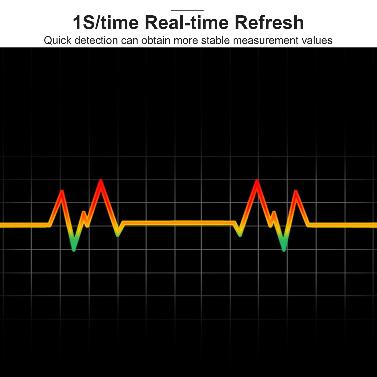 CO2 Concentration Detector Indoor Pollutant TVOC Air Analysis Temperature and Humidity Detection Portable Detector