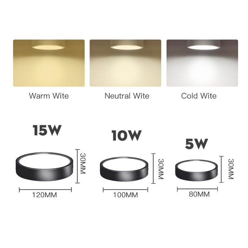 ledet downlight mini overflatemontert  ac85-265v 5w 10w 15w panel søkelyset ultratynne taklamper innendørsbelysning til kjøkken: Svart / 5w kaldhvit