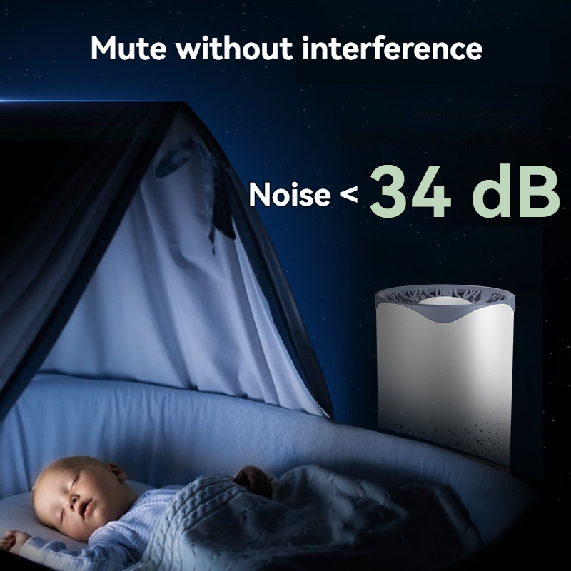 Luchtreiniger om rook en stof te verwijderen om tweedehands rook te verwijderen, kleine draagbare luchtdesinfectie formaldehyde huishoudelijke desktop