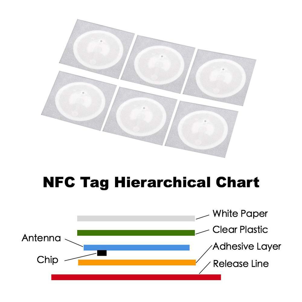 80 sztuk/35/25/18 NFC etykiety 25mm naklejki NFC protokołu 13.56MHz ISO14443A uniwersalny zawieszki RFID telefony NFC etykietka NFC odznaki
