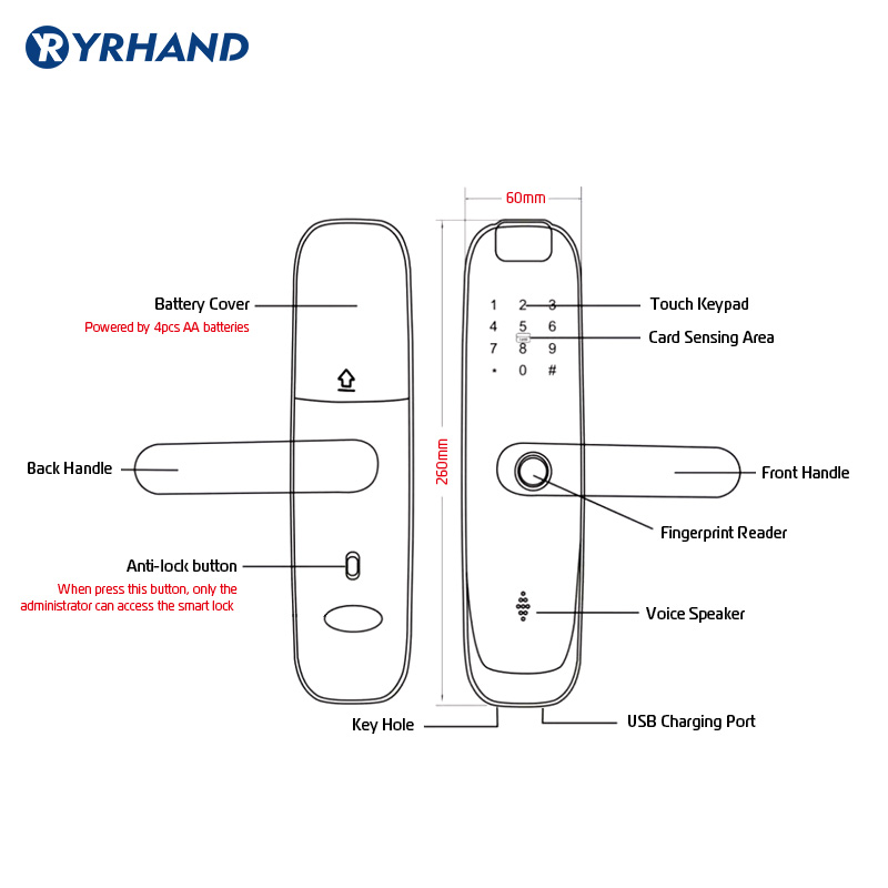 YRHAND H2 Tuya wif fingerprinti fechadura eletronica сейф password cerradura inteligente smart door lock