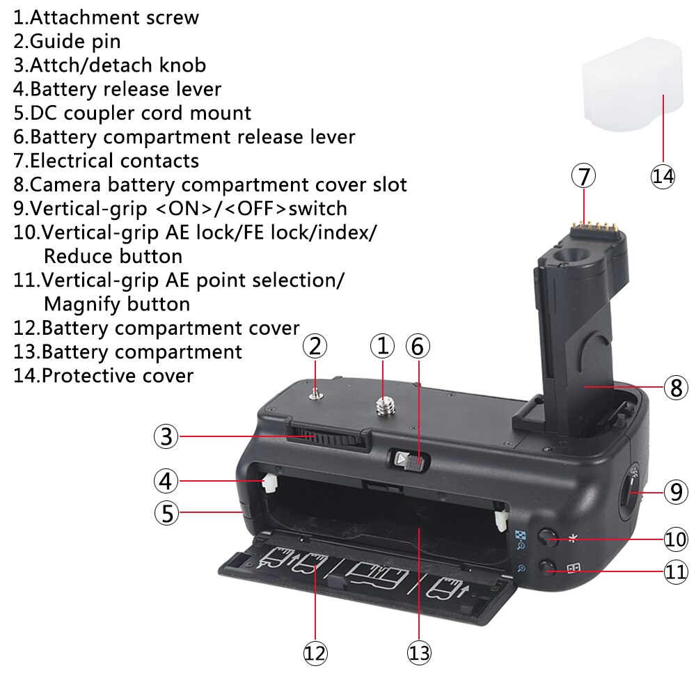 DSTE BG-E2N Batterij Grip voor Canon EOS 40D 20D 30D 50D C40DA DSLR Camera