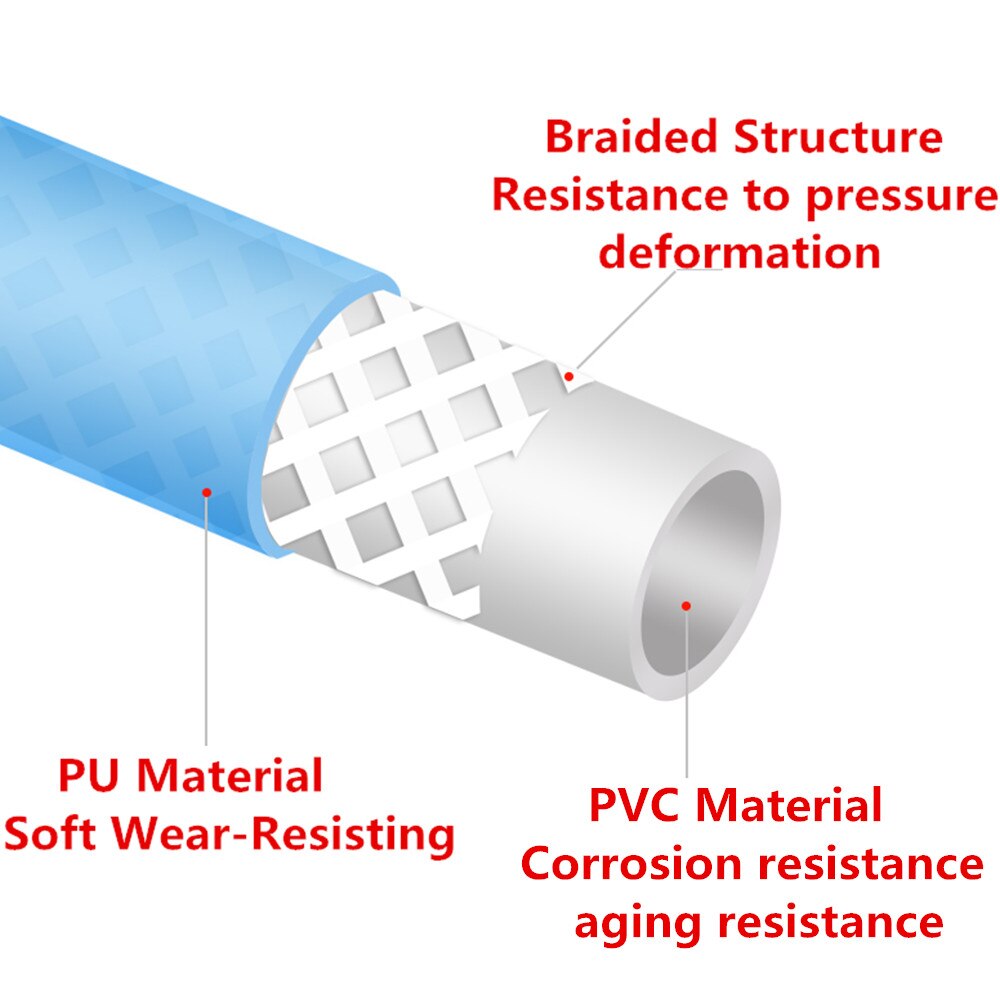 1 M Ad Alta Pressione E a prova di Esplosione trachea PU Tubo in PVC Tubo aria pneumatico aria Compressore trachea
