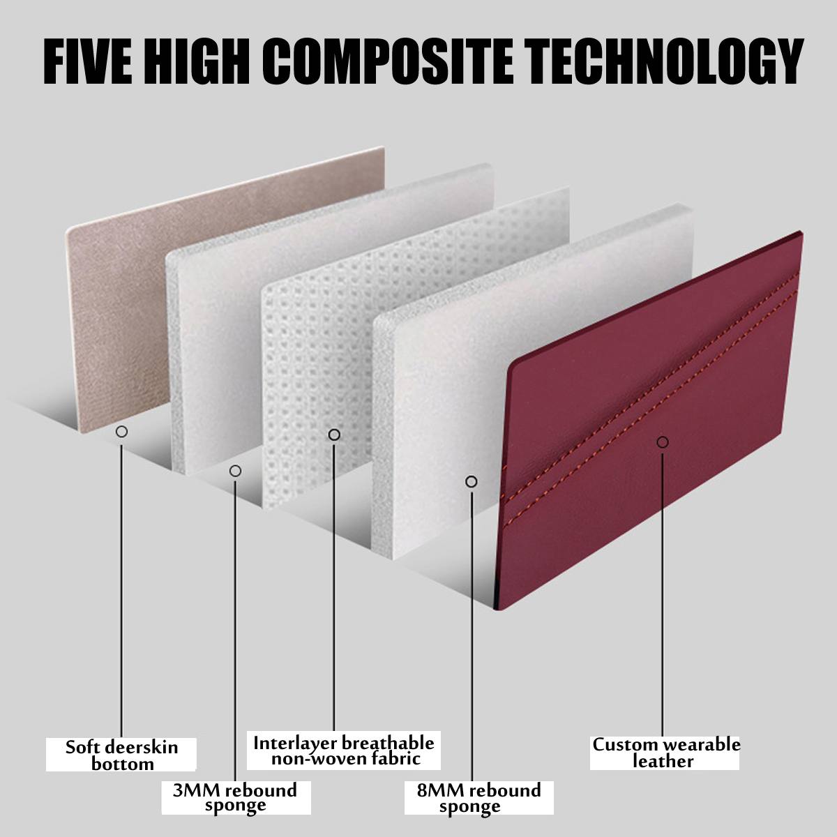 Car Seat Covers Four Seasons Universal Car Seat Cushion Chair Protector Mats Pad Protection Car Interior Accessories