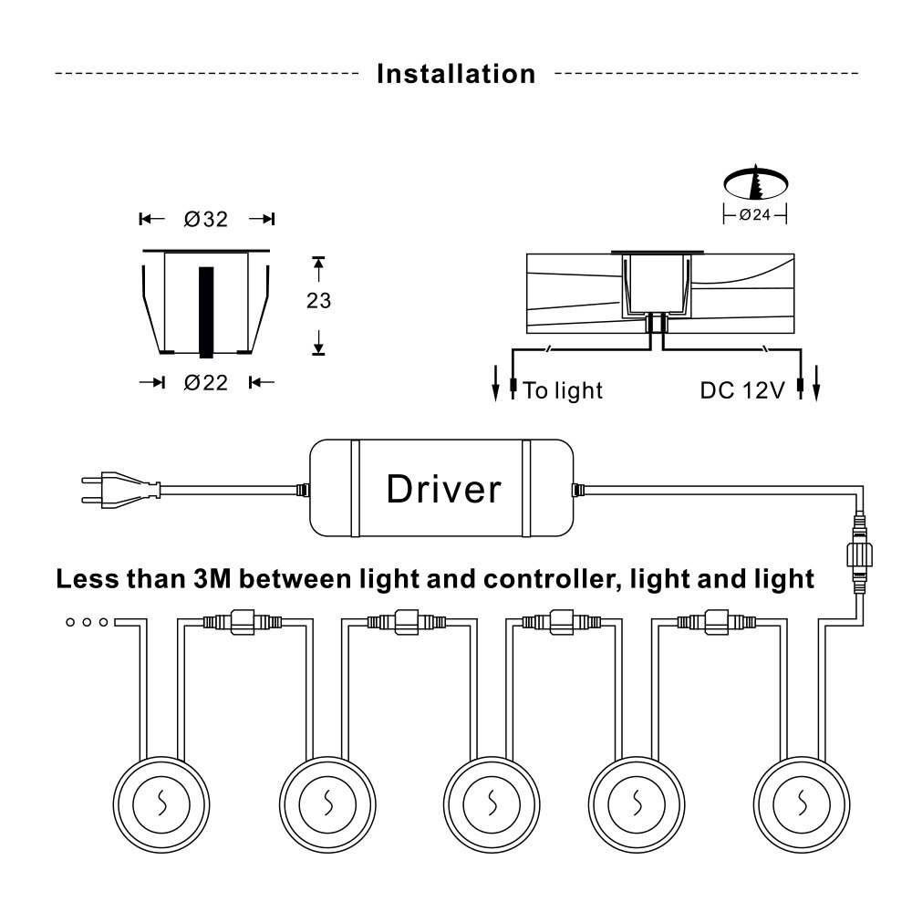 Tomshine 16PCS 0.6W LED Deck Light Water Resistance IP67 In Ground Outdoor Landscape LED Lighting for Stair Patio Garden Floor