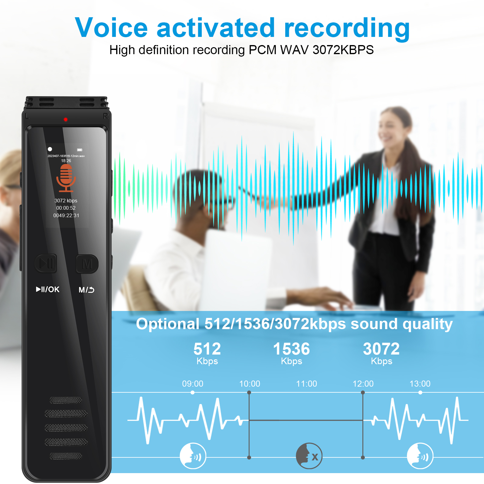128GB USB C Pen Voice Activated Digital Audio Recorder 32GB 64GB Bluetooth Phone Call Recording Fast REC 3072Kbps Password